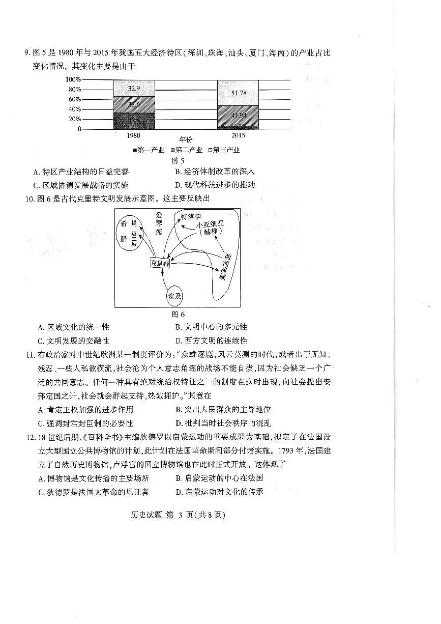 历史-山东省临沂市2025届高三一模检测第3页