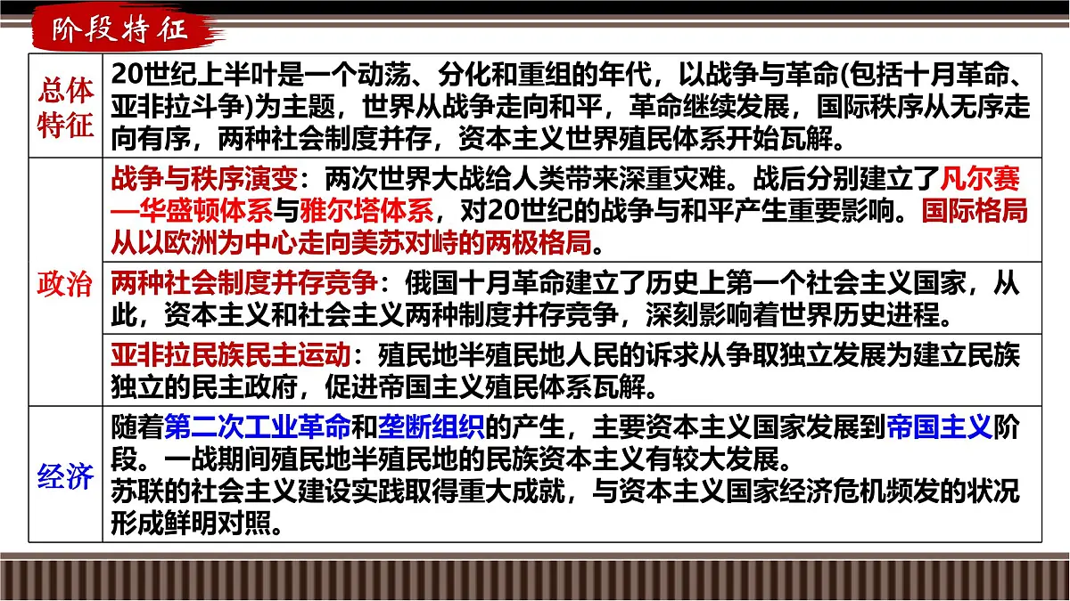 第38讲+第一次世界大战与战后国际秩序-【精准备考】2025年新高三历史一轮复习备课课件(新教材新高考)第3页