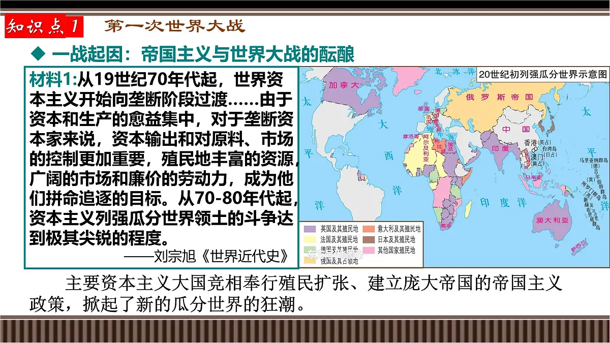 第38讲+第一次世界大战与战后国际秩序-【精准备考】2025年新高三历史一轮复习备课课件(新教材新高考)第7页