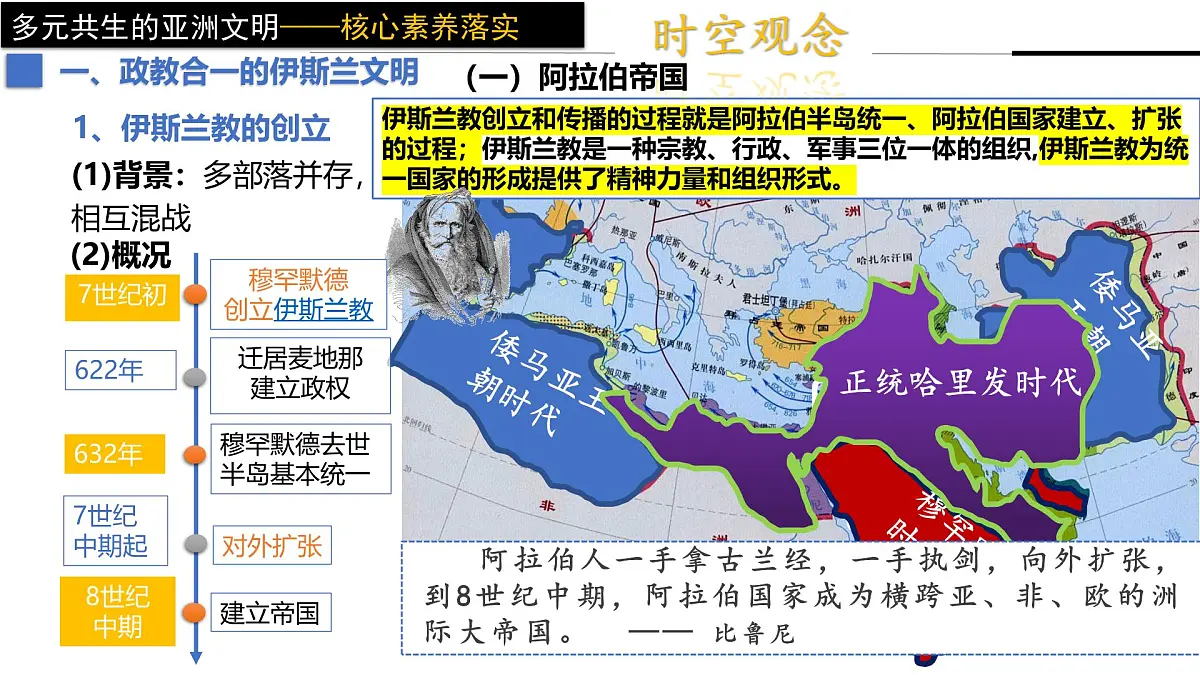 2024-2025学年高中历史(统编版中外历史纲要下)同步课件第4课中古时期的亚洲第5页