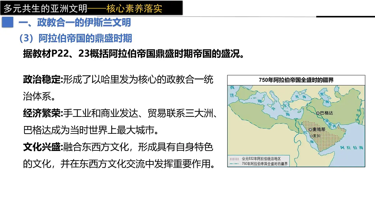 2024-2025学年高中历史(统编版中外历史纲要下)同步课件第4课中古时期的亚洲第6页