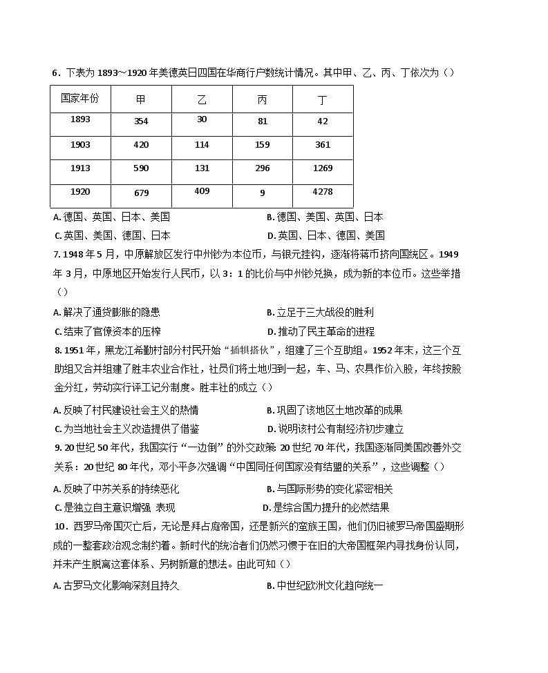 山东省威海市2024-2025学年高三上学期期末考试历史试题第2页