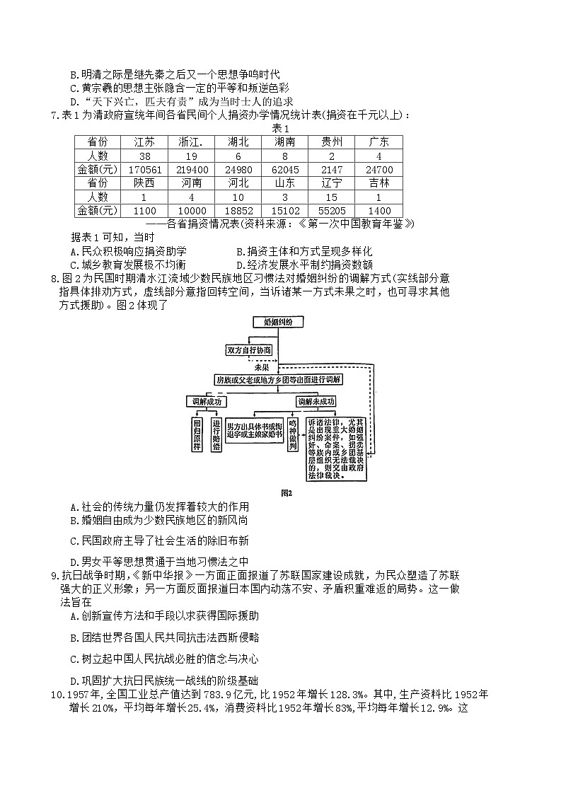 湖南省永州市2025年高考第二次模拟考试历史试题第2页