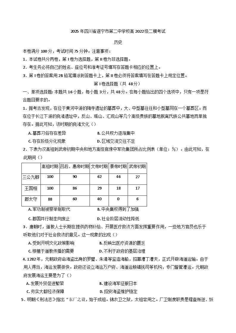 2025届四川省遂宁市第二中学校高三下学期二模历史试题第1页