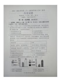 2024—2025學(xué)年度遼寧省興城市七校協(xié)作體高一第二學(xué)期3月聯(lián)考歷史試題