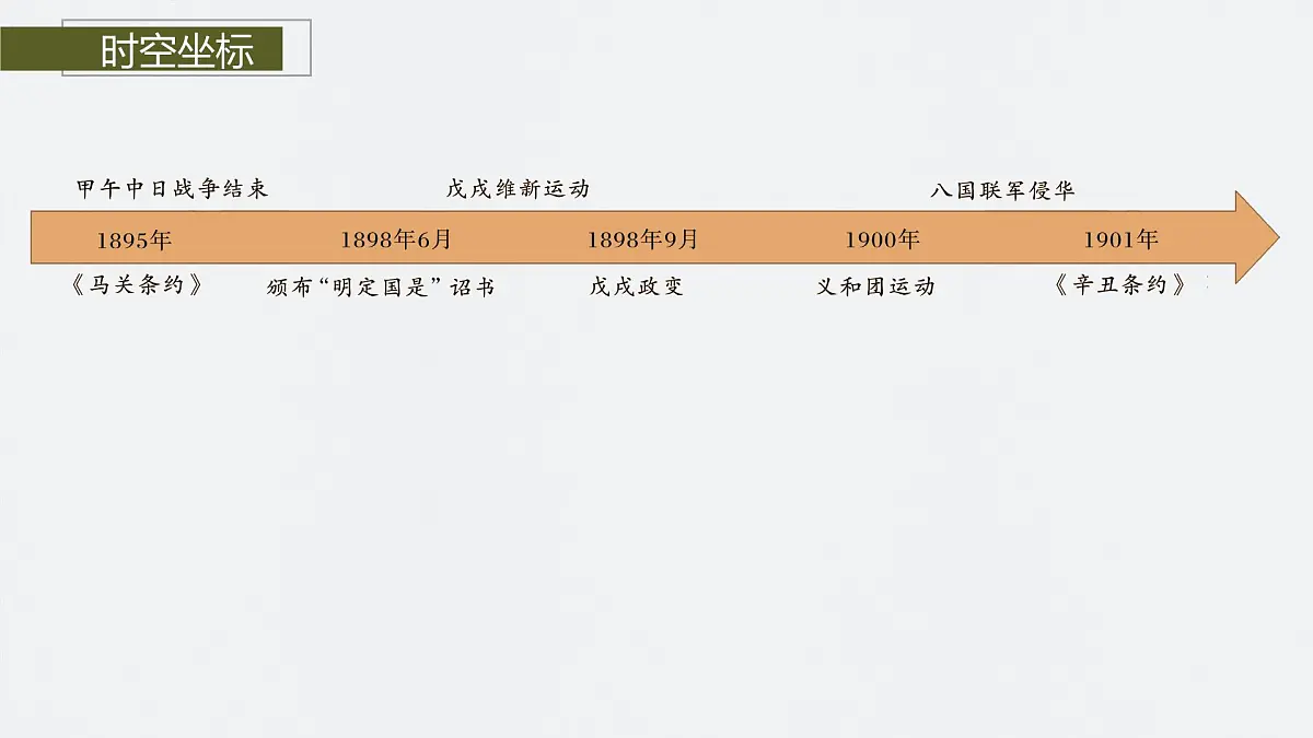 第五单元 第17课 挽救民族危亡的斗争第4页
