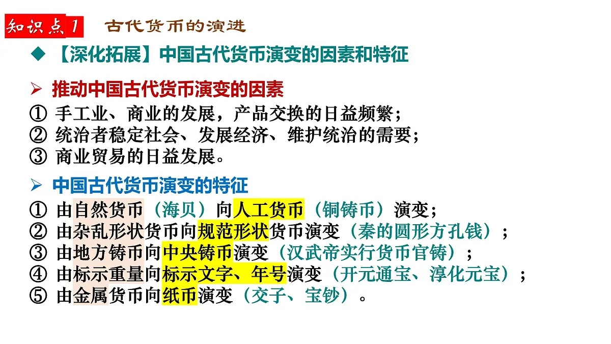 2025届高三历史一轮复习课件 中国古代史选择性必修专题——货币与赋税制度第6页