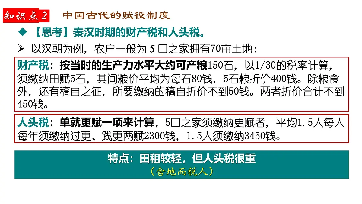 2025届高三历史一轮复习课件 中国古代史选择性必修专题——货币与赋税制度第8页