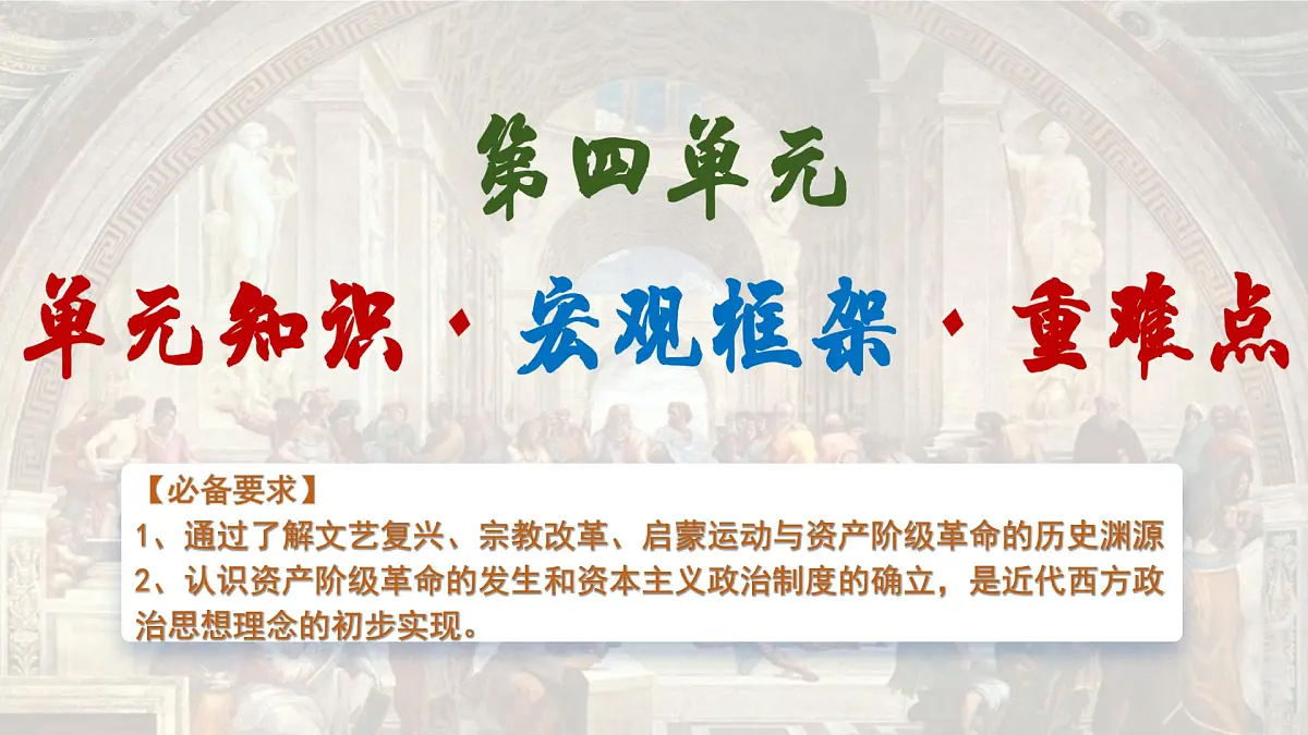 第四单元 资本主义制度的确立(单元复习课件)-2024-2025学年高一历史(人教统编版 必修中外历史纲要下)第1页