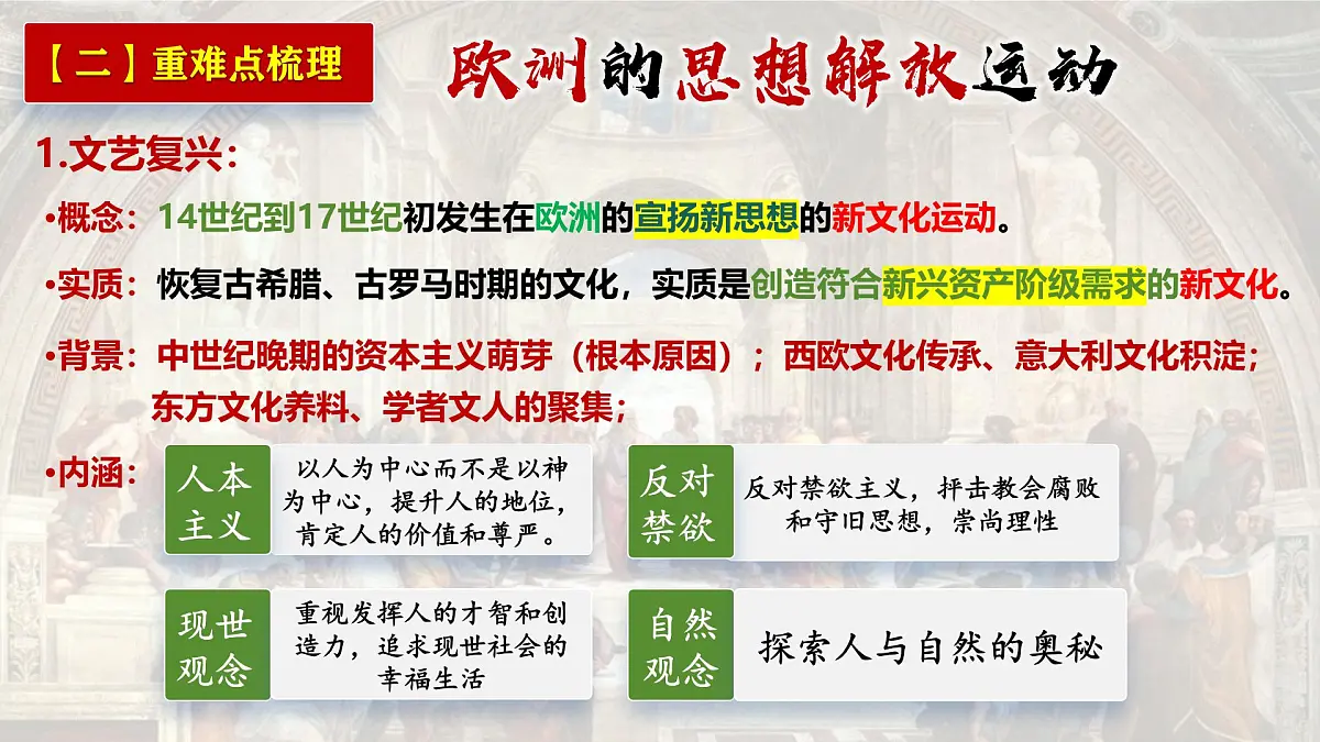 第四单元 资本主义制度的确立(单元复习课件)-2024-2025学年高一历史(人教统编版 必修中外历史纲要下)第3页