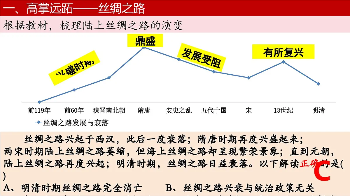 第9课 古代的商路、贸易与文化交流 课件--2024-2025学年高二下学期历史统编版(2019)选择性必修3文化交流与传播第7页