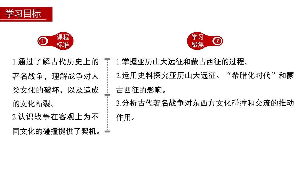 第11课 古代战争与地域文化的演变 课件--2024-2025学年高二下学期历史统编版(2019)选择性必修3文化交流与传播第3页
