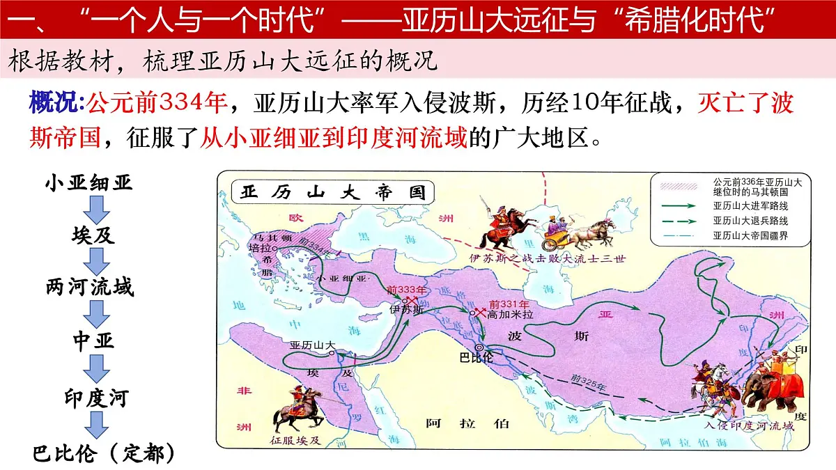 第11课 古代战争与地域文化的演变 课件--2024-2025学年高二下学期历史统编版(2019)选择性必修3文化交流与传播第6页