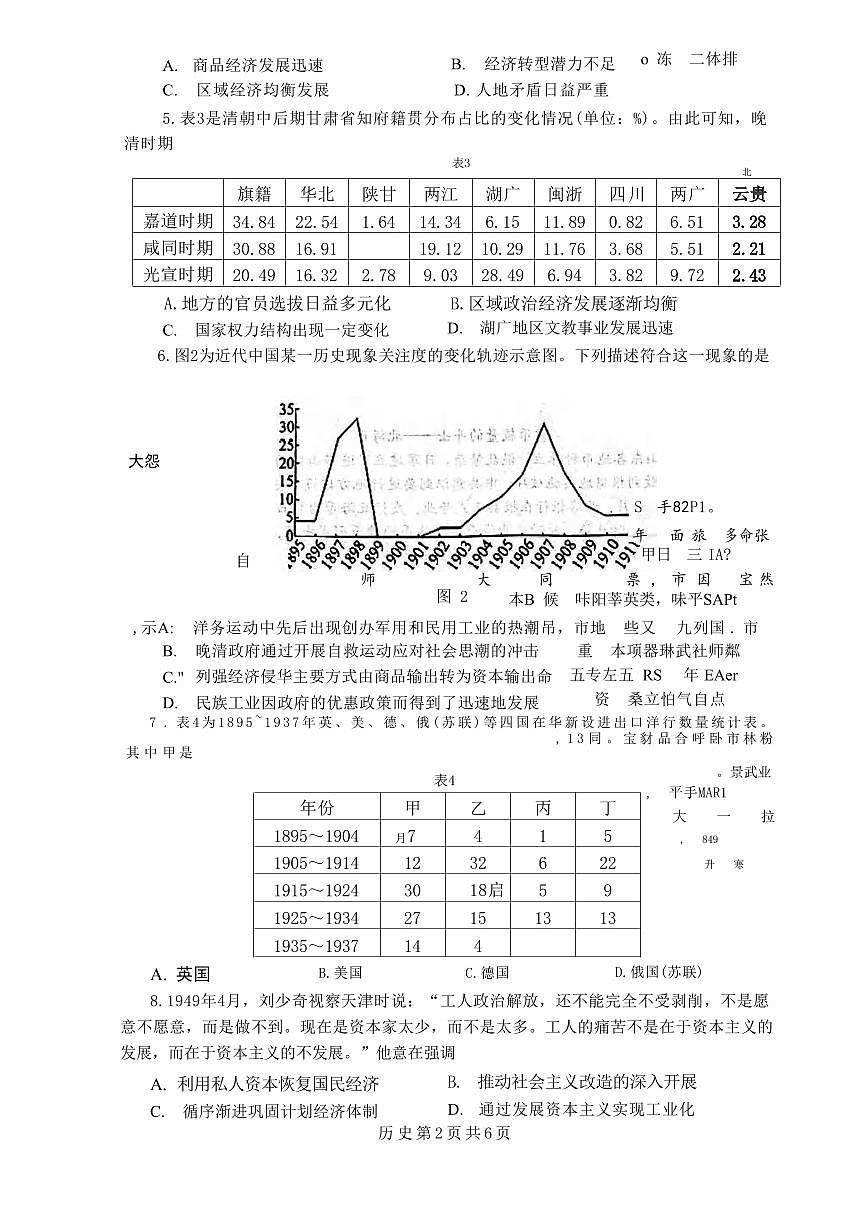 历史丨山东省烟台市、德州市、东营市2025届高三下学期3月高考诊断性测试一模历史试卷及答案第2页