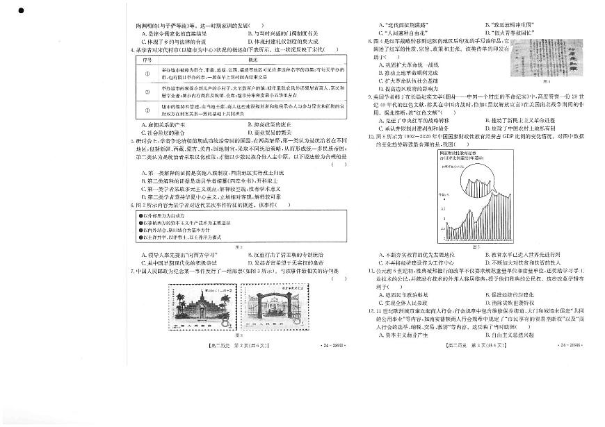 湖北樹施州2023_2024學(xué)年高二歷史上學(xué)期期末考試pdf無答案第2頁