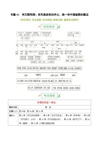 2025年高考复习：历史基础知识清单（全国通用）-专题03 宋元到明清：多民族政权的并立、统一和中国版图的奠定学案
