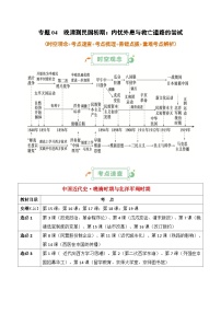 2025年高考復習：歷史基礎知識清單（全國通用）-專題04 晚清到民國初期：內(nèi)憂外患與救亡道路的嘗試學案