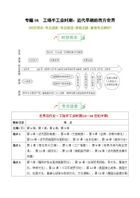 2025年高考復(fù)習(xí)：歷史基礎(chǔ)知識清單（全國通用）-專題08 工場手工業(yè)時期：近代早期的西方世界學(xué)案
