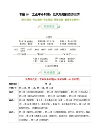 2025年高考復(fù)習(xí)：歷史基礎(chǔ)知識清單（全國通用）-專題09 工業(yè)革命時期：近代后期的西方世界學(xué)案