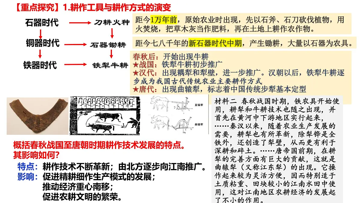 2025届高三历史统编版(2019)选择性必修2一轮复习第二单元生产工具与劳作方式课件第4页