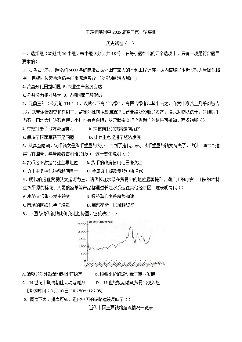 云南省玉溪师范学院附属中学2024-2025学年高三下学期3月模拟集训(一)历史试卷第1页