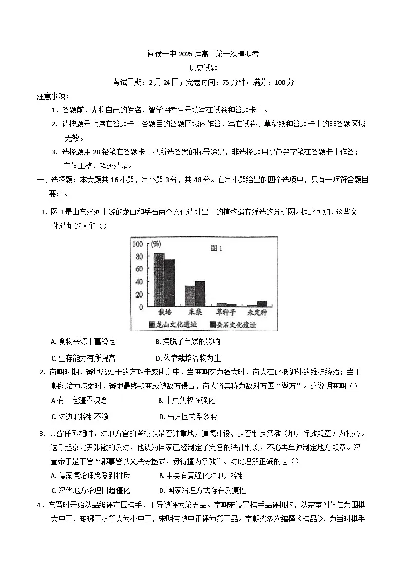 2025届福建省福州市闽侯县第一中学高三下学期第一次模拟考试历史试题第1页