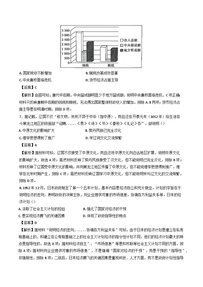 2025届吉林省白城市第一中学高三下学期第一次模拟考试历史试题第3页