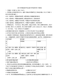 2025届安徽省滁州市定远县育才学校高三下学期一模历史试题(解析版)