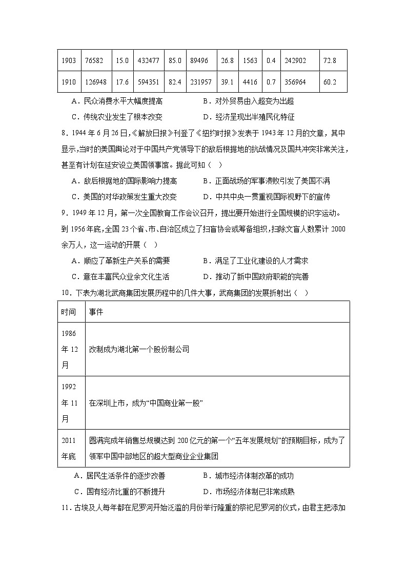 2025届湖北省高中名校联盟高三下学期第三次联合测评历史试题(附答案解析)第3页