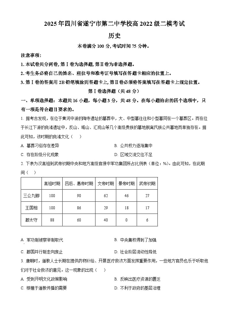 2025届四川省遂宁市第二中学校高三下学期二模历史试题(原卷版+解析版)第1页