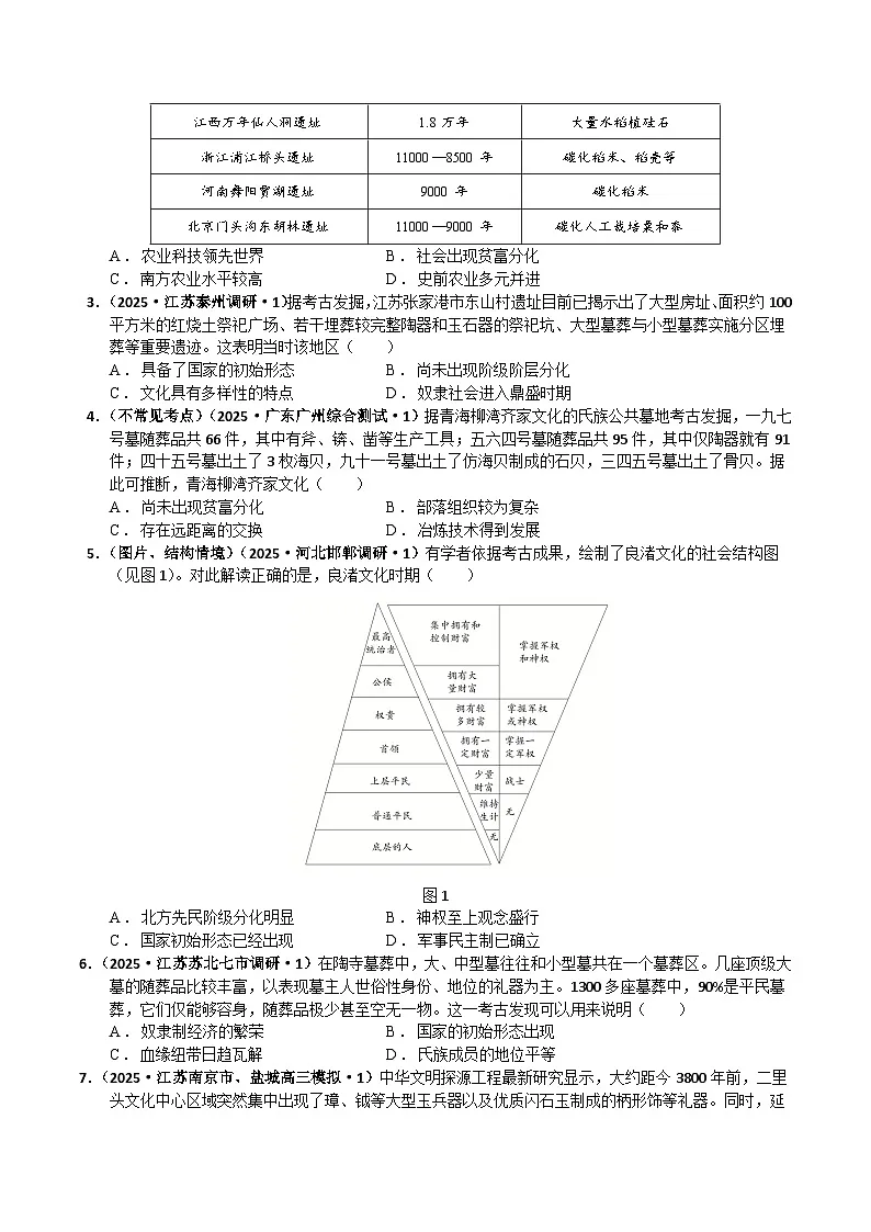 猜押01 中国古代史(先秦至隋唐时期) 选择题-2025年高考历史冲刺抢押秘籍专题讲练(江苏专用)(原卷版)第2页