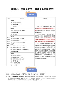 猜押03 中國近代史（晚清至新中國成立） 選擇題-2025年高考?xì)v史沖刺搶押秘籍專題講練（江蘇專用）