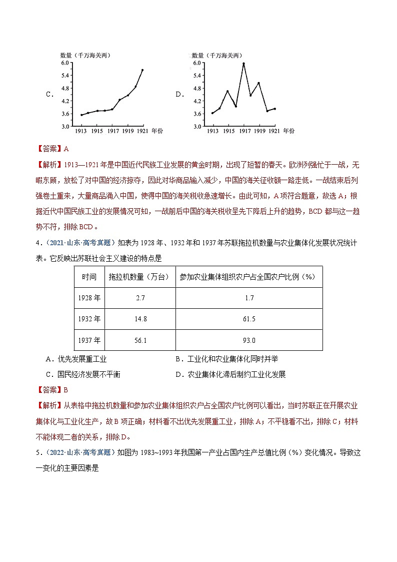 猜押09 数据表格题-2025年高考历史冲刺抢押秘籍专题讲练(山东专用)(解析版)第3页