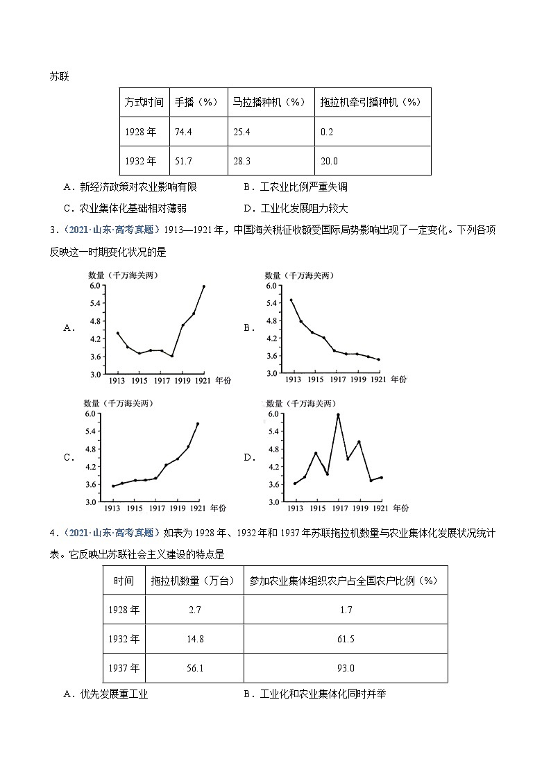 猜押09 数据表格题-2025年高考历史冲刺抢押秘籍专题讲练(山东专用)(原卷版)第2页