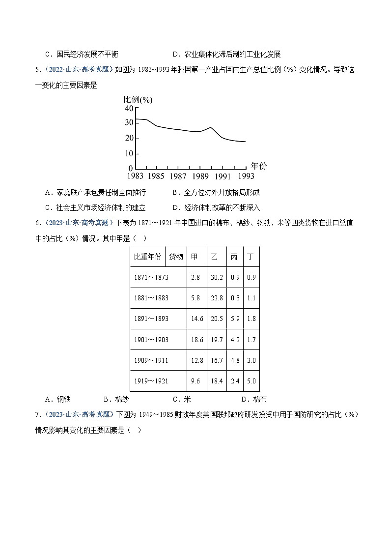 猜押09 数据表格题-2025年高考历史冲刺抢押秘籍专题讲练(山东专用)(原卷版)第3页