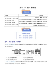猜押10 圖片漫畫題-2025年高考?xì)v史沖刺搶押秘籍專題講練（山東專用）