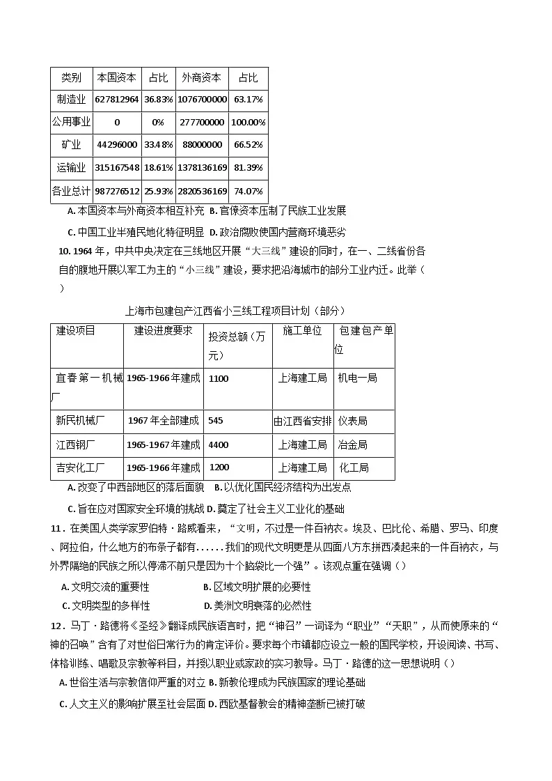 安徽省六安第二中学2024-2025学年高三下学期第八次月考历史试题(含解析)第3页