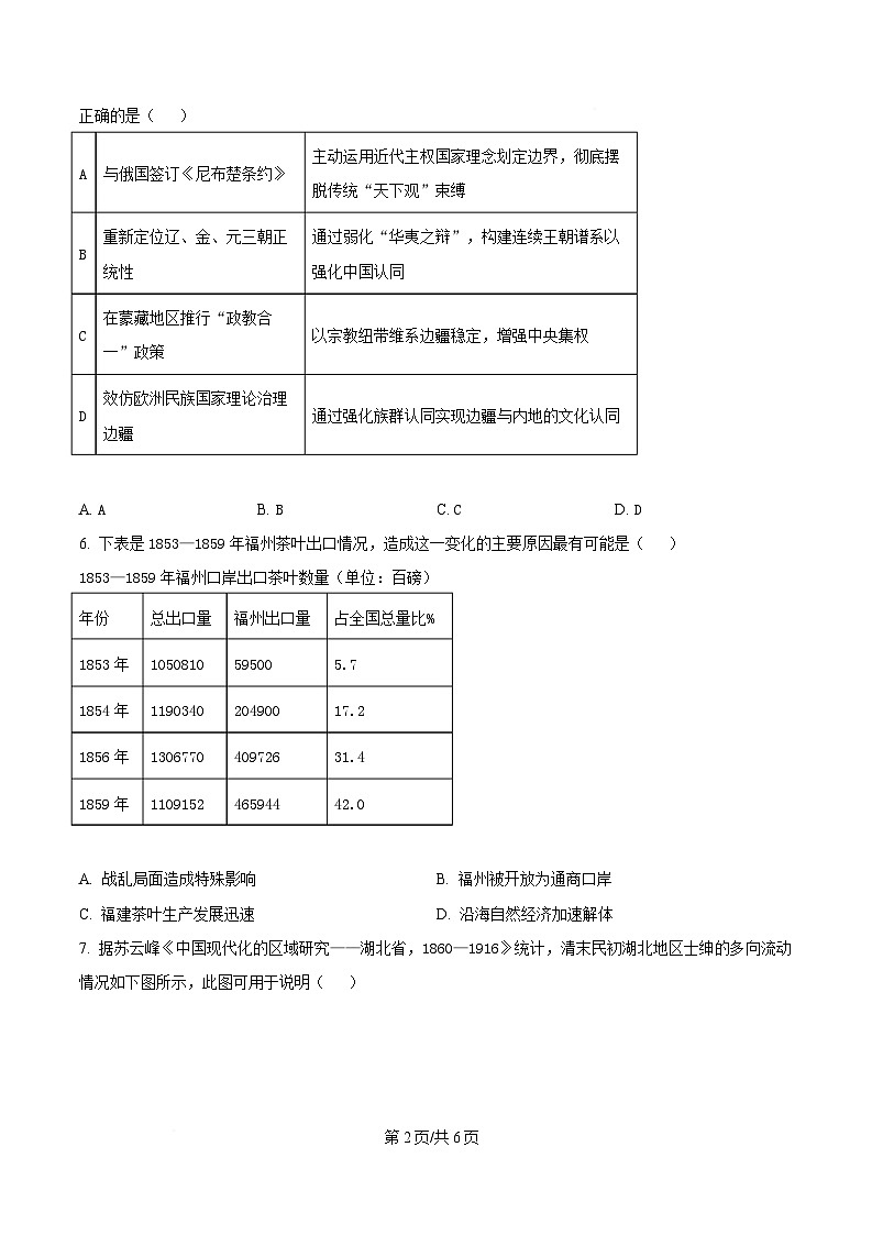 湖南省2024-2025学年高一下学期3月大联考历史试题(原卷版)第2页