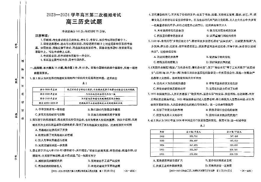 2024届河北省高三二模试卷-历史(含答案)第1页