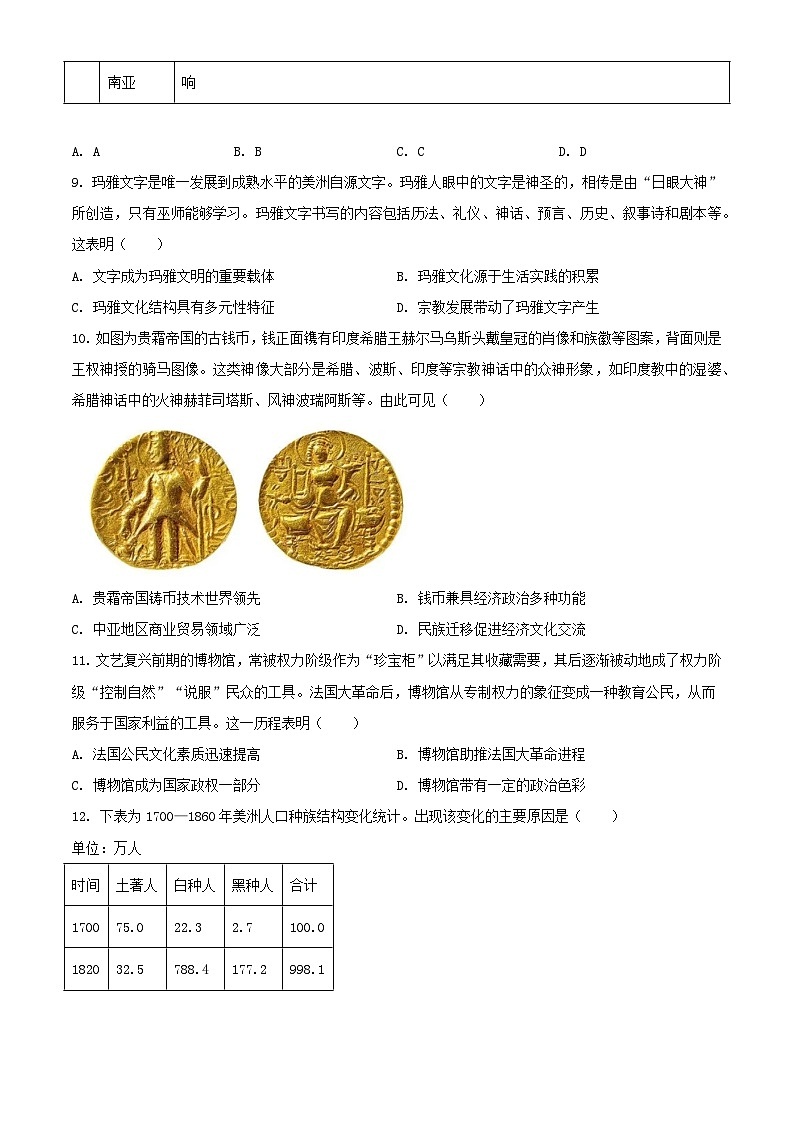 河北省示范性高中2023_2024学年高二历史下学期4月期中联考试题含解析第3页