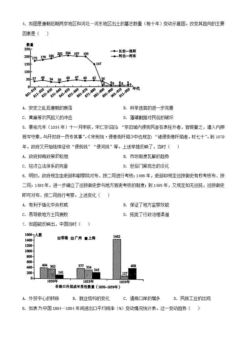 山东省聊城市2024届高三历史下学期三模试题含解析第2页