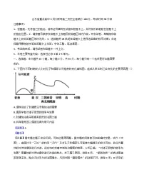 2025届山东省重点高中高三下学期3月大联考历史试题（含答案）