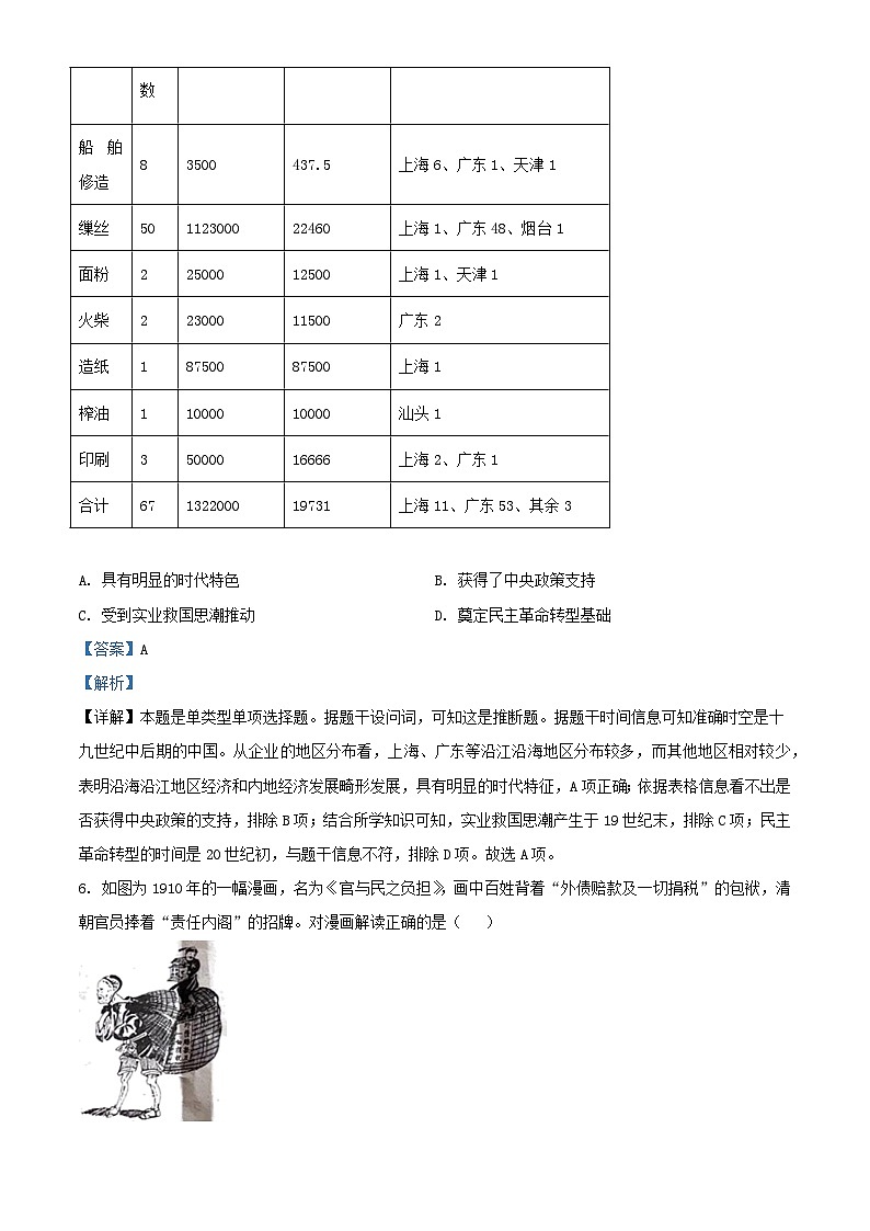 四川省乐山市2024届高三历史下学期三模试题含解析第3页