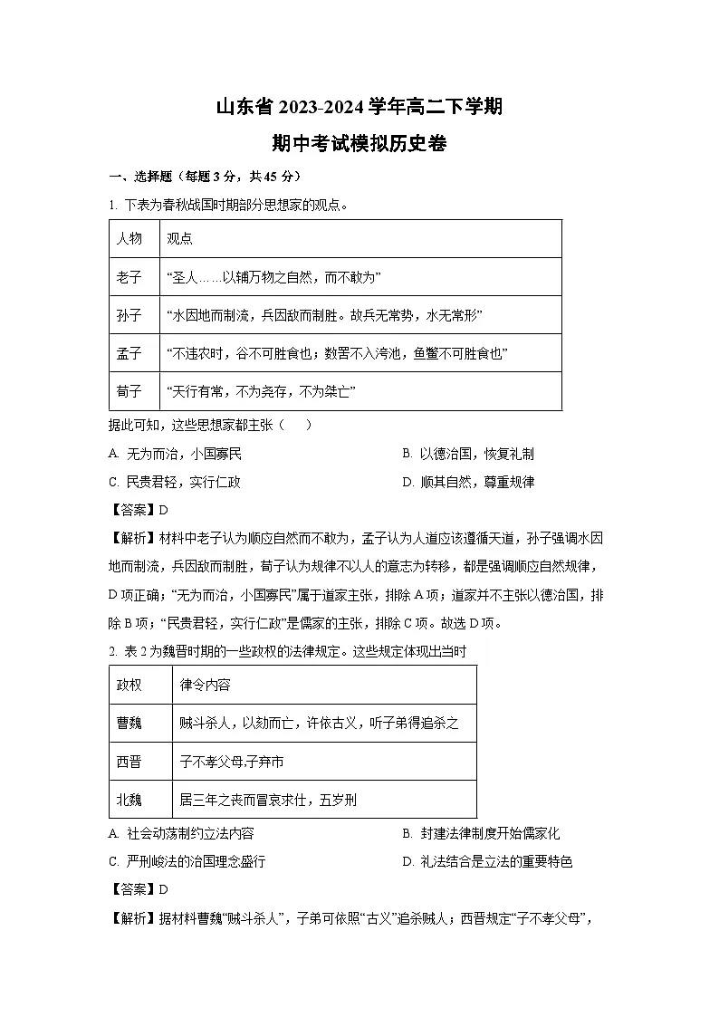 山东省2023-2024学年高二下学期期中考试模拟卷历史试卷(解析版)第1页