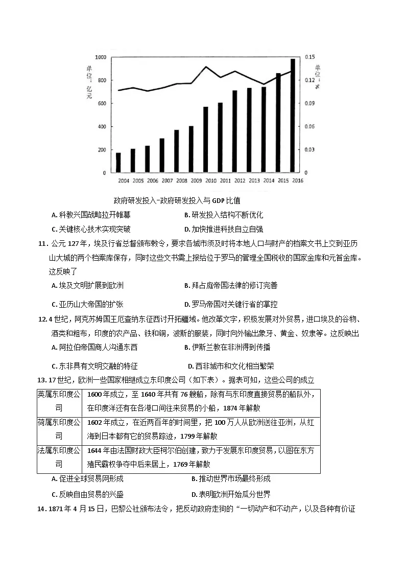 2025届江苏省南通市如皋市高三下学期适应性考试(二)历史试卷第3页