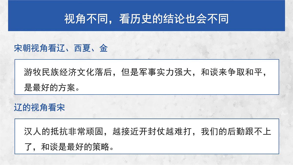 部编版2025高中历史必修中外历史纲要上10 辽夏金元的统治 课件第1页
