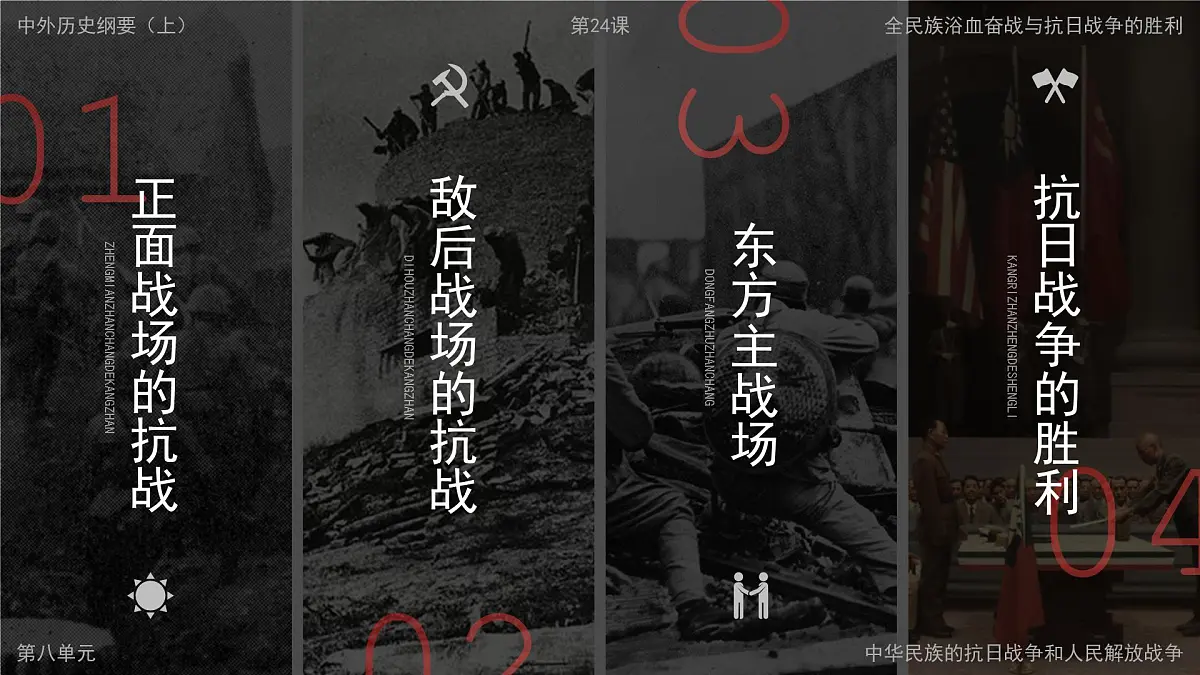 部编版2025高中历史必修中外历史纲要上23 全民族浴血奋战与抗日战争的胜利 课件第2页