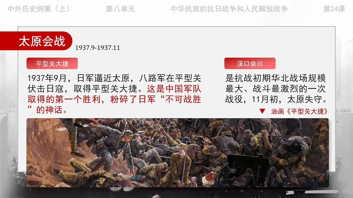 部编版2025高中历史必修中外历史纲要上23 全民族浴血奋战与抗日战争的胜利 课件第5页