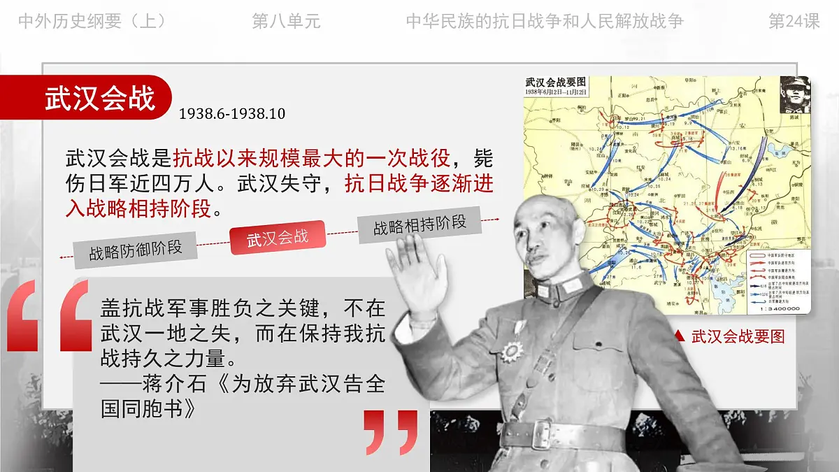 部编版2025高中历史必修中外历史纲要上23 全民族浴血奋战与抗日战争的胜利 课件第7页