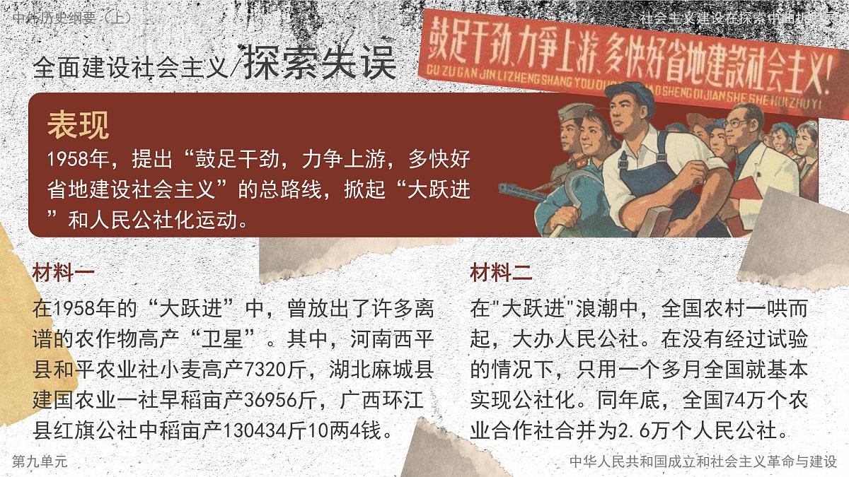 部编版2025高中历史必修中外历史纲要上26 社会主义建设在探索中曲折发展 课件第7页